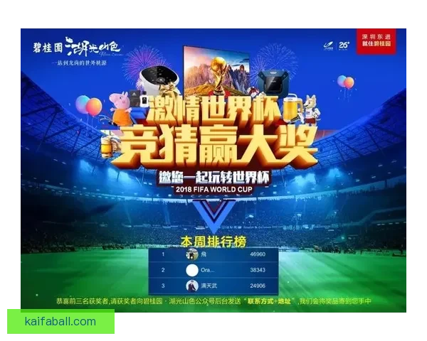 世界杯赛事全面解析与精准竞猜投注策略指南