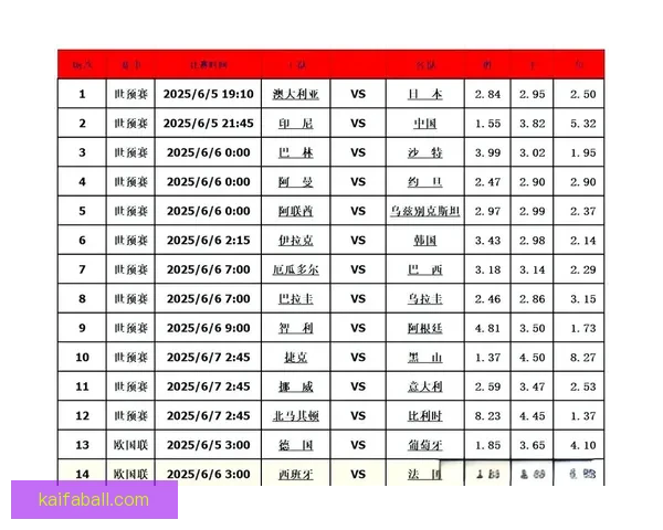 精准解析足球赛事走势助你提升竞猜投注命中率指南