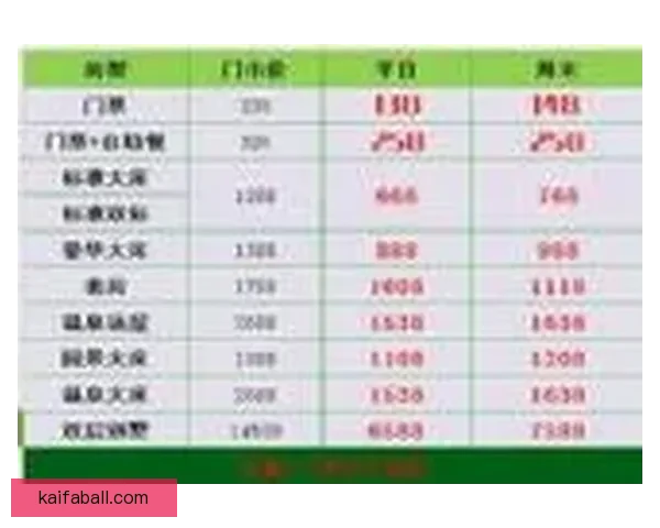 世界杯在线竞猜平台全新玩法解析与实时数据预测指南