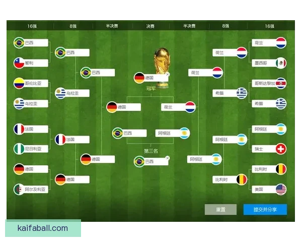 世界杯足球竞猜全攻略 提升你的投注技巧与获胜几率