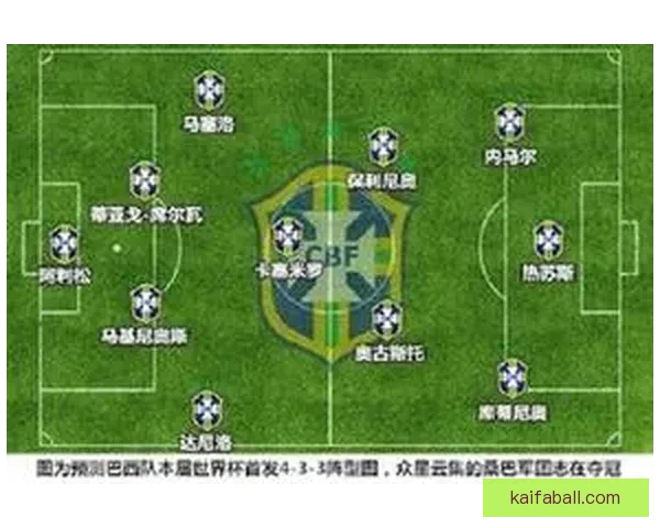 基于数据模型与球队状态的世界杯竞猜预测策略与胜率评估分析指南