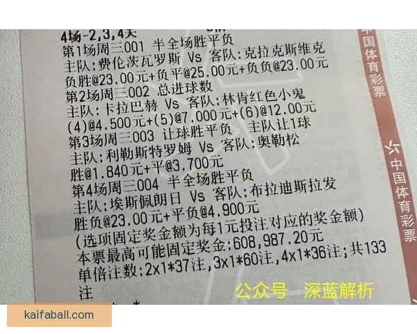 世界杯竞猜权威平台推荐，安全可靠玩法丰富精彩解析